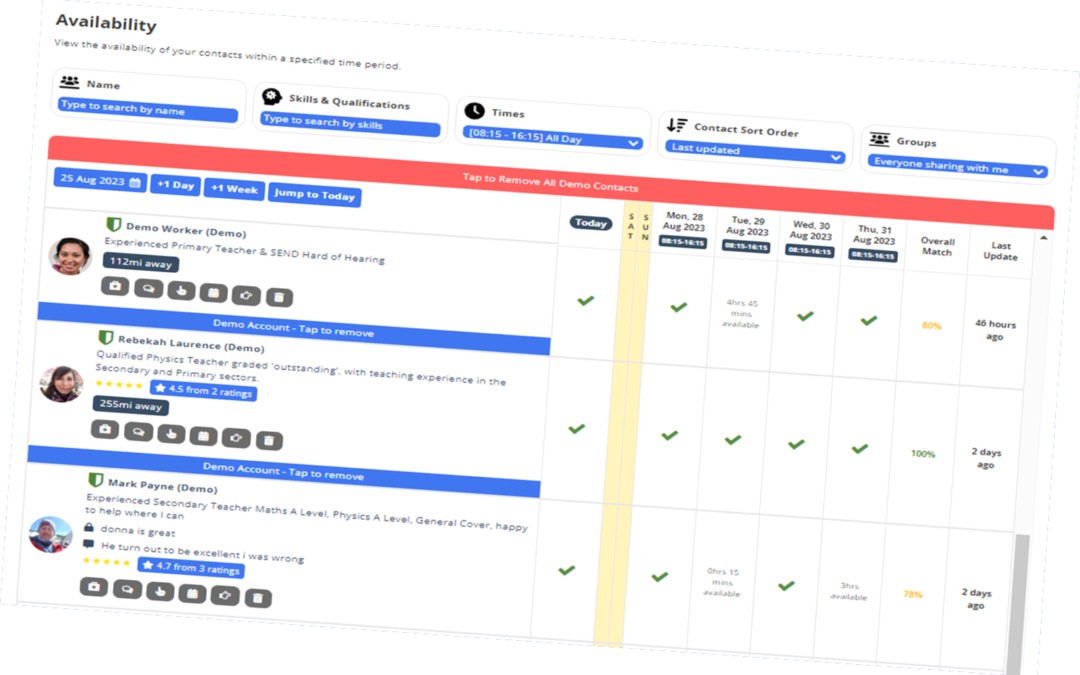 Updatedge online availability image