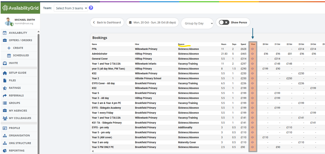 Academy Trust Financial Reporting - Reason for supply spend by trust school